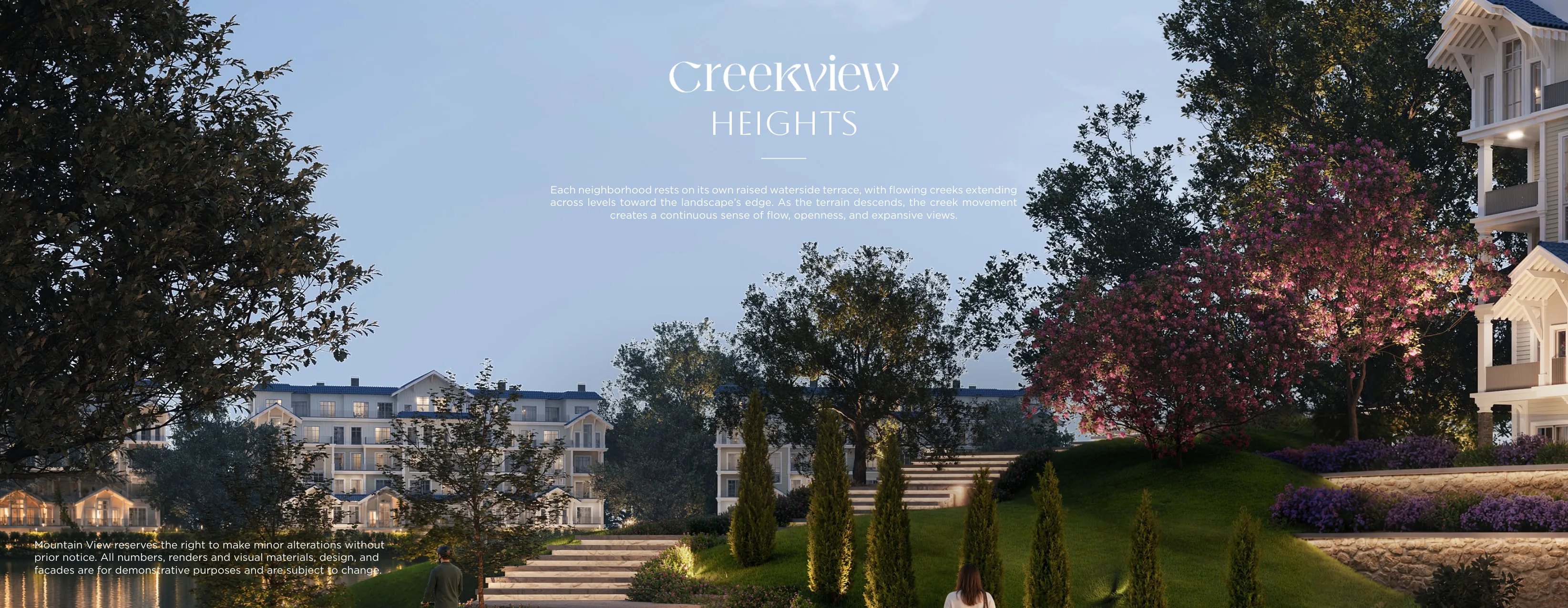 Heights
